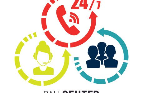 callnovo.com_outsourced-call-center