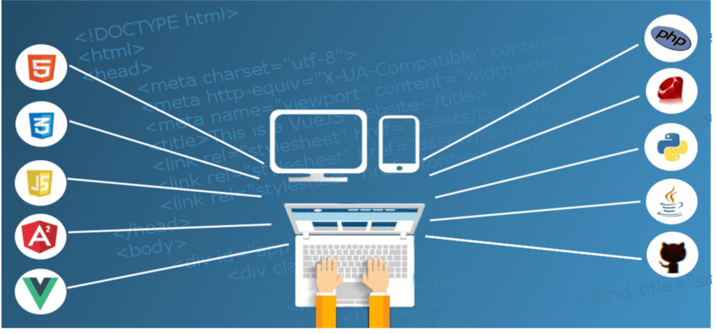 Differentiate Dedicated Web Hosting and Share Web Hosting