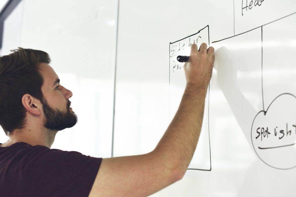 How to Create a Successful Small Business Plan?