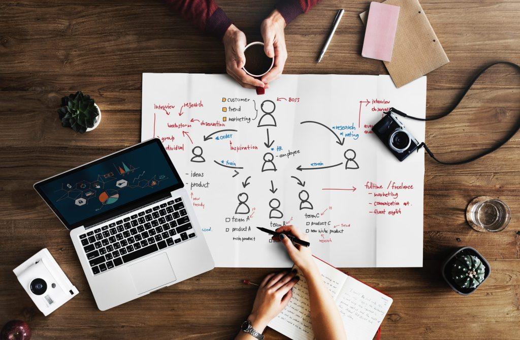 Top 10 Rules of Financial Planning for Beginners