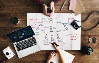 Financial Planning