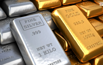 Gold & Silver Markets