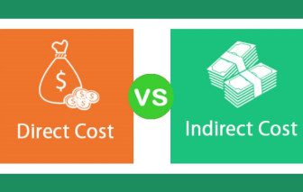 direct and indirect costs