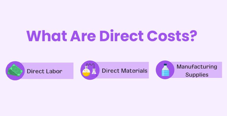 What Is The Difference Between Direct And Indirect Costs With Examples