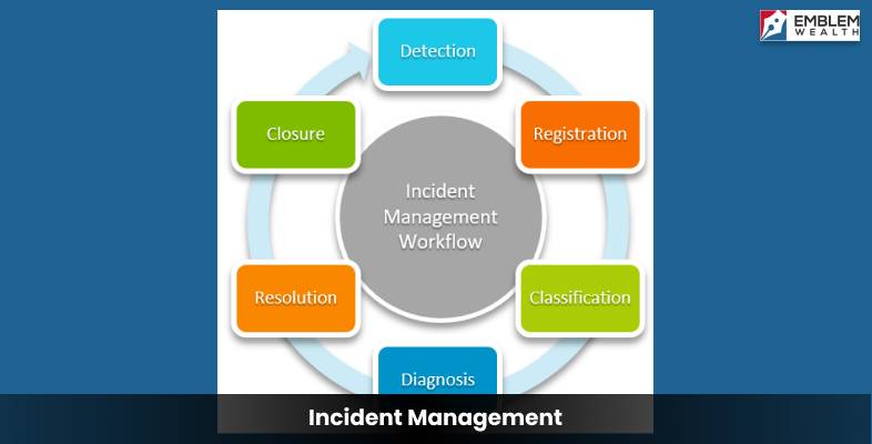 Incident Management 