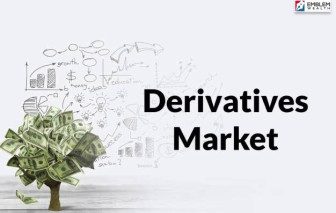 derivatives market