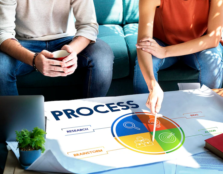 About HYIP Projects In Simple Terms