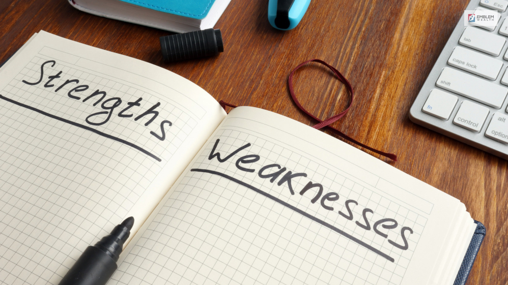 Examples of Employee Strengths and Weaknesses in Marketing