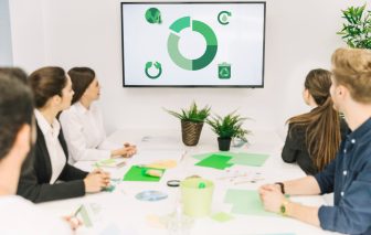 Advancing Corporate Sustainability