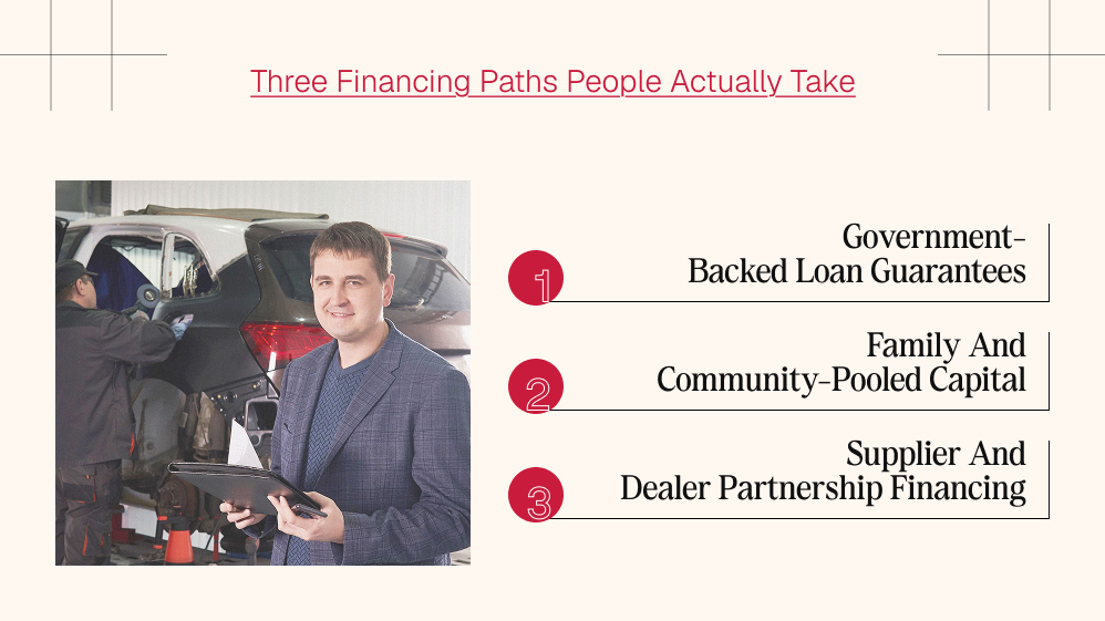 Three Financing Paths People Actually Take