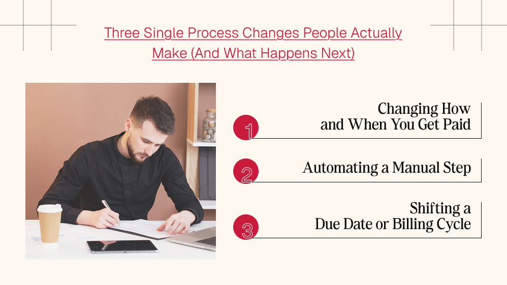 Three Single Process Changes People Actually Make (And What Happens Next)