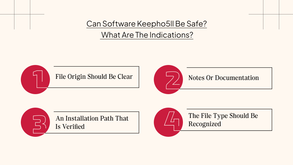 Can Software Keepho5ll Be Safe