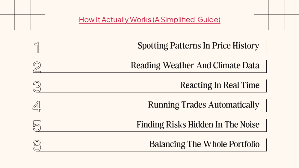 How It Actually Works (A Simplified Guide)