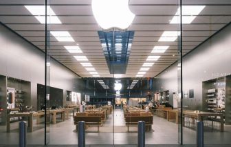 Retail store planning process