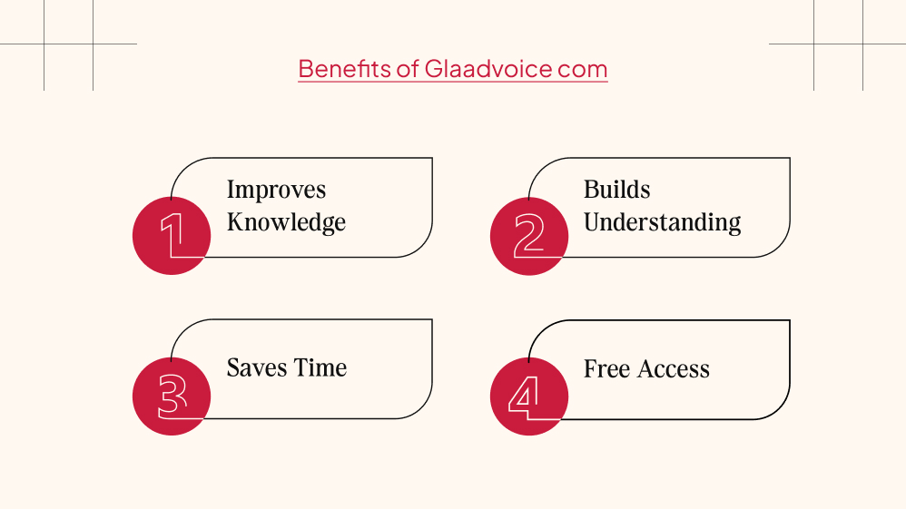 What Are The Core Benefits of Glaadvoice com
