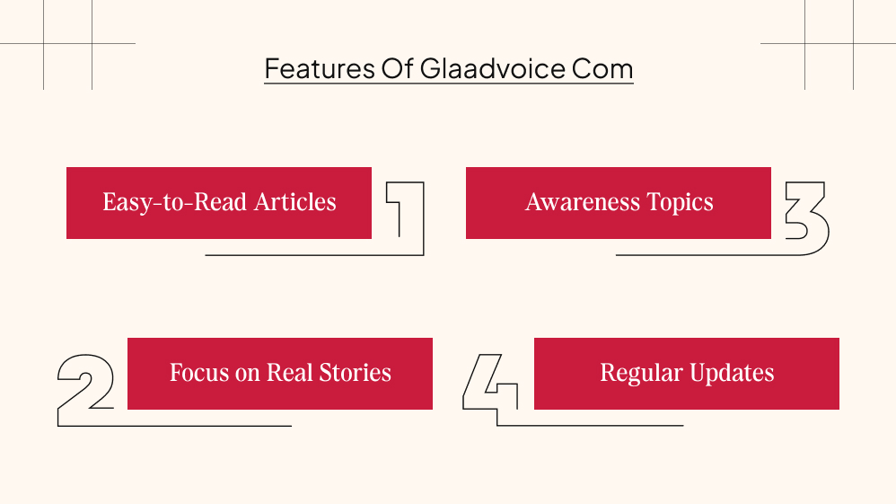 What Are The Key Features Of Glaadvoice Com