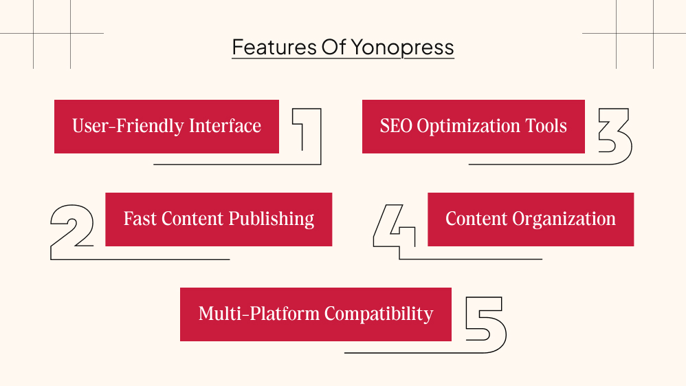 What Are The Key Features Of Yonopress
