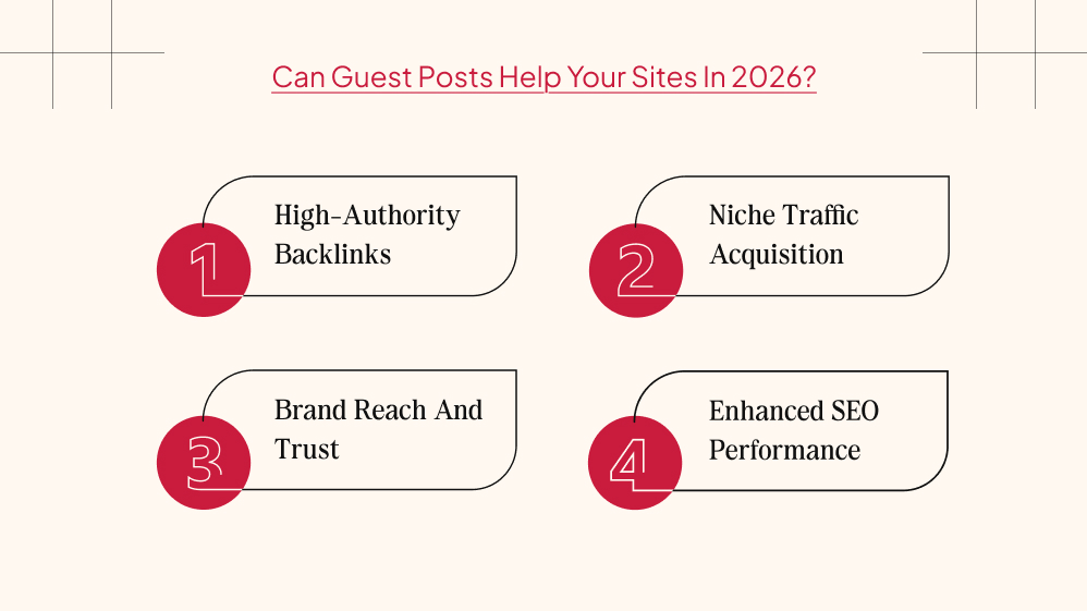 Can Guest Posts Help Your Sites