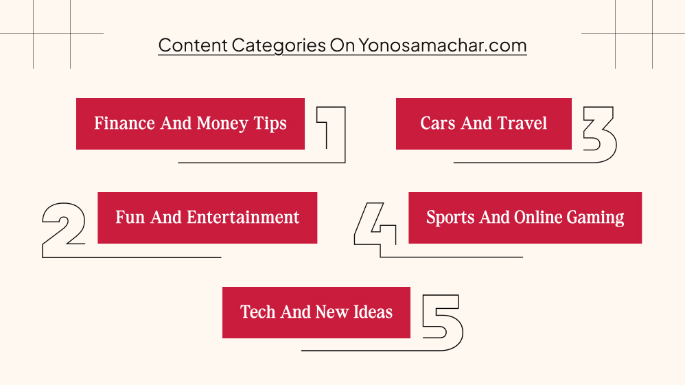 Content Categories On Yonosamachar