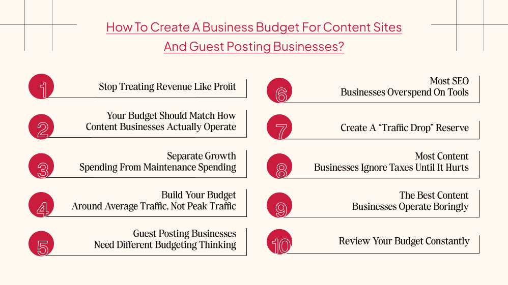 How To Create A Business Budget For Content Sites