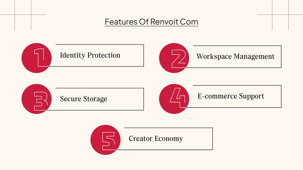 What Are The Different Features Of Renvoit Com