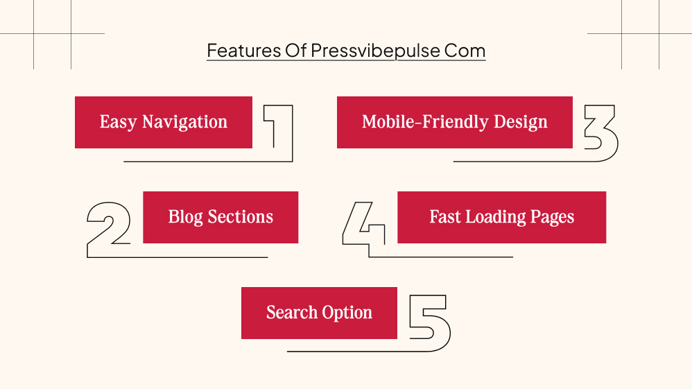 What Are The Key Features Of Pressvibepulse