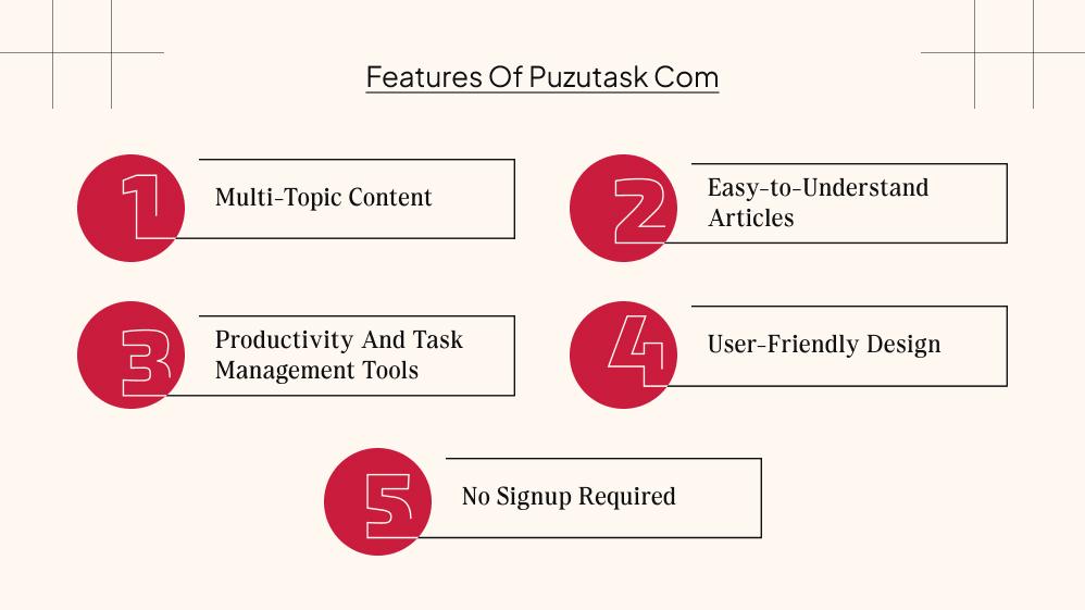 What Are The Key Features Of Puzutask Com