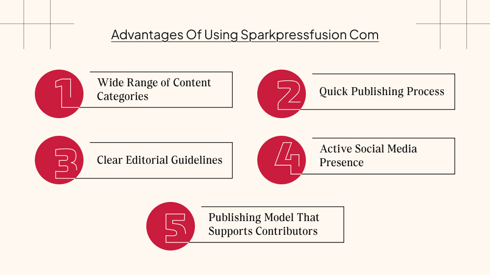 What Are The Various Advantages Of Using Sparkpressfusion Com