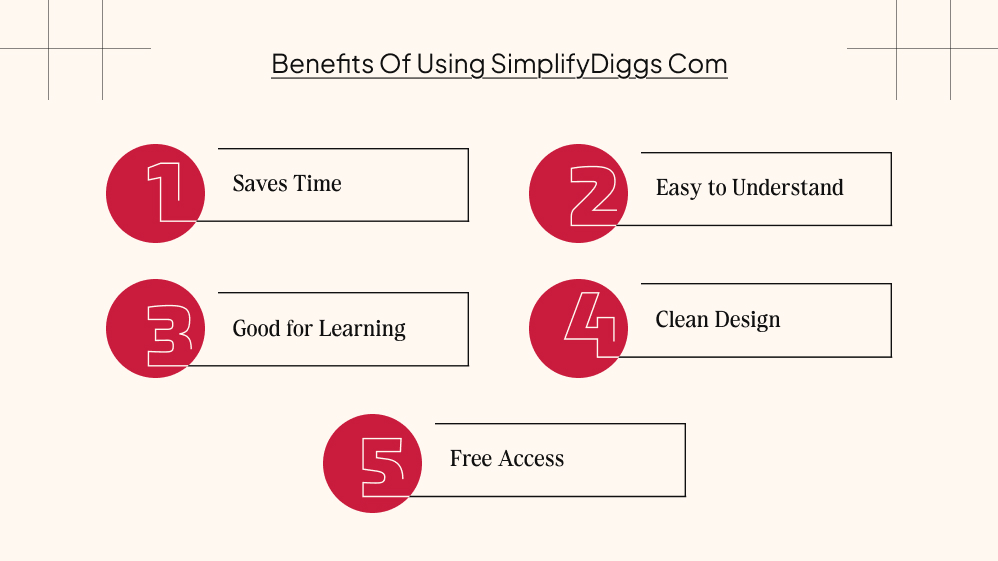 What Are The Various Benefits Of Using SimplifyDiggs