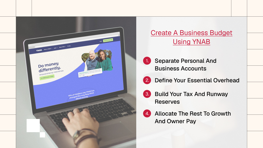 How To Create A Business Budget Using YNAB