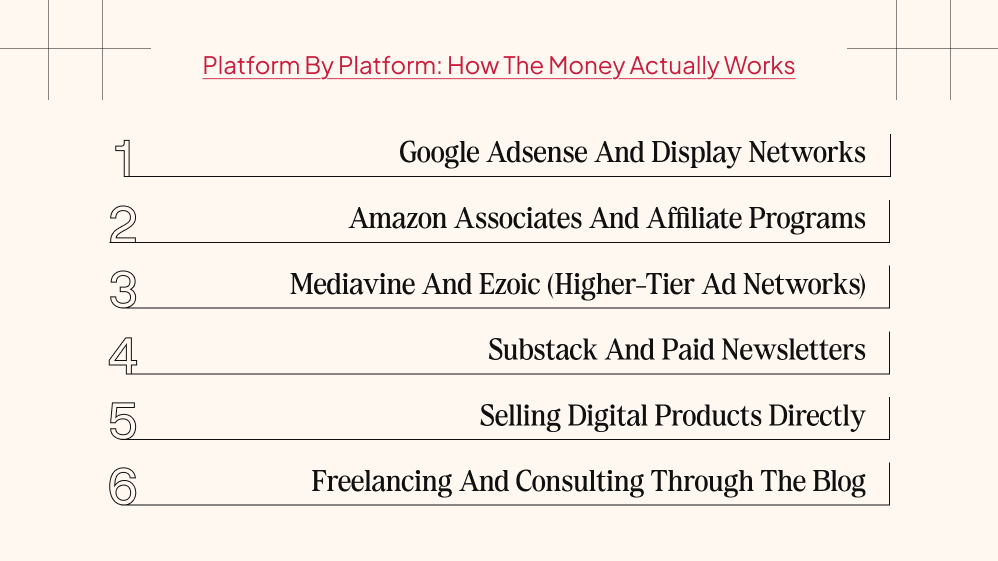 Platform By Platform_ How The Money Actually Works