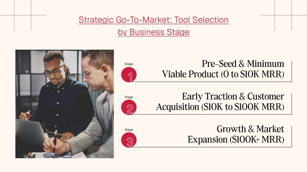 Strategic Go-To-Market_ Tool Selection by Business Stage
