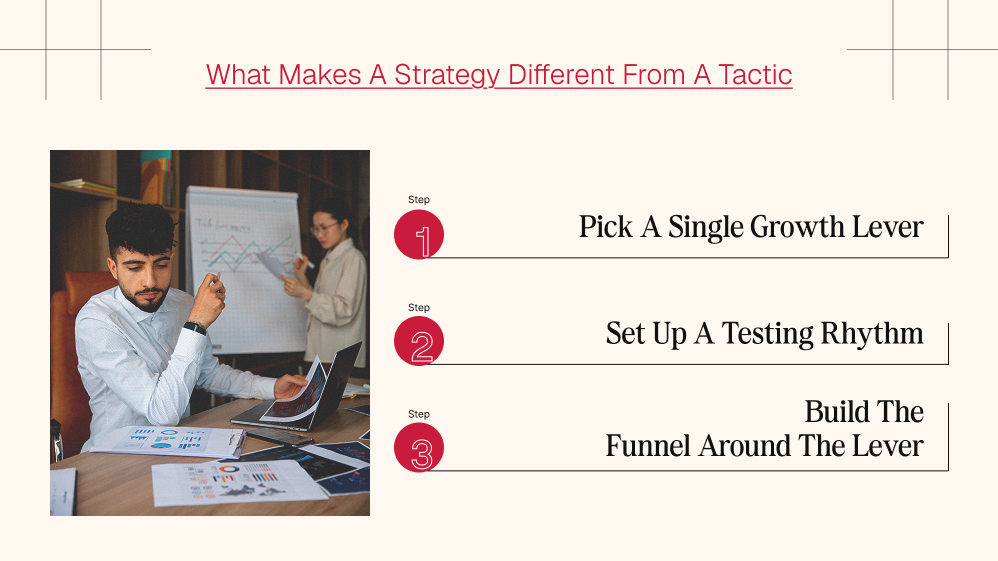 What Makes A Strategy Different From A Tactic